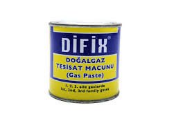 DOĞALGAZ MACUNU