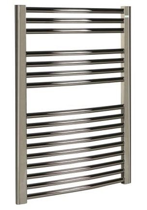 HAVLUPAN KROM 5*10
