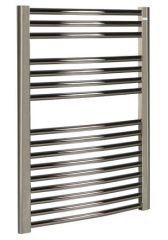 HAVLUPAN KROM 5*10